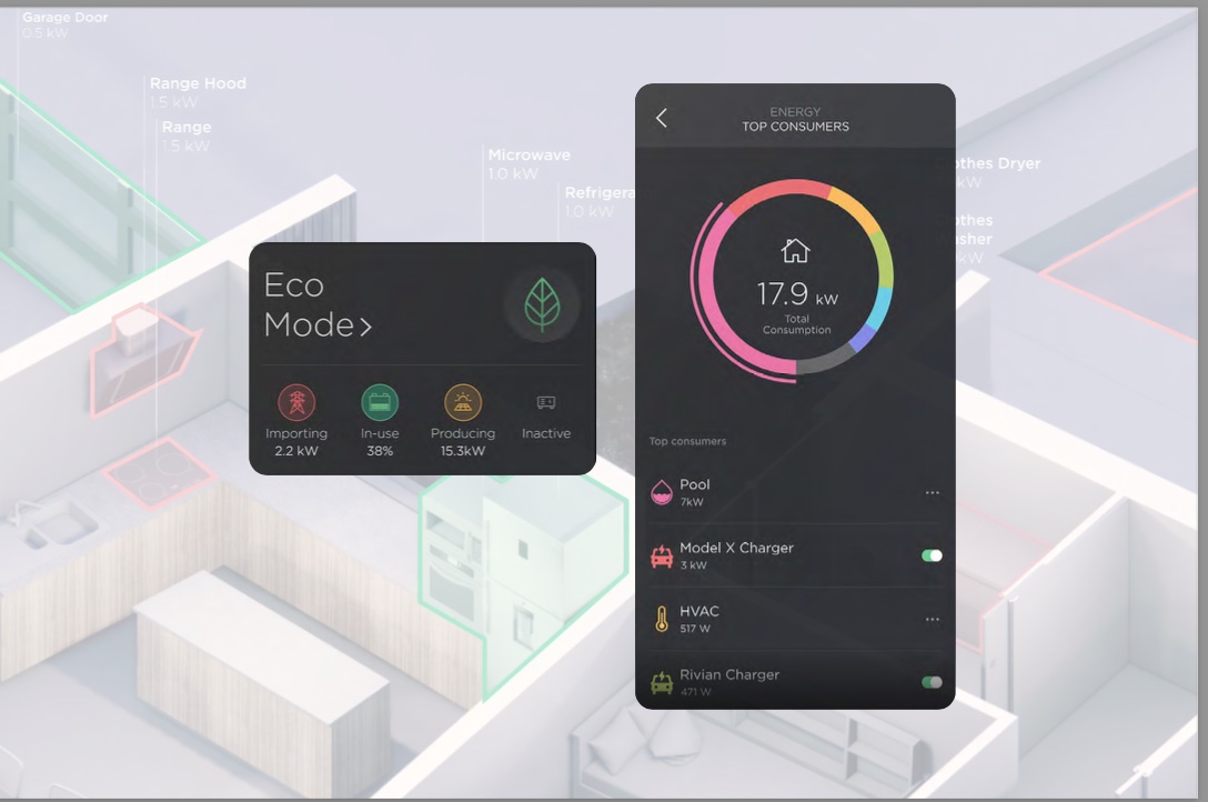 energy monitoring phone app
